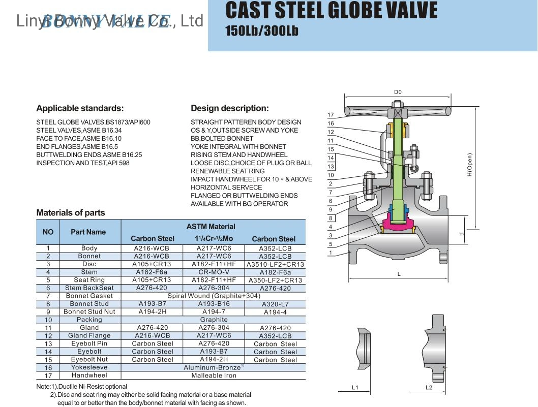 Carbon Steel/ Stainless Steel /PVC Body Soft Seal 2PC Flange End 3000 Psi Industrial Float Ball Valves with Handle